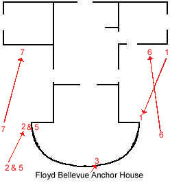 Layout of Bellevue